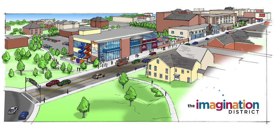 An artists rendering of The Imagination District.